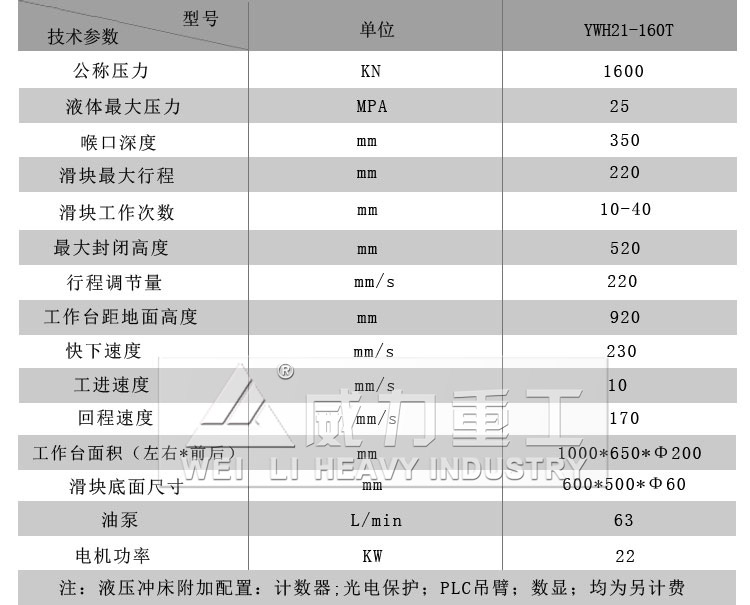 160噸液壓沖床技術參數(shù)